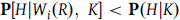 bold upper P left bracket upper H vertical bar upper W Subscript i Baseline left parenthesis upper R right parenthesis comma upper K right bracket less than bold upper P left parenthesis upper H vertical bar upper K right parenthesis