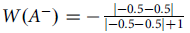 upper W left parenthesis upper A Superscript minus Baseline right parenthesis equals minus StartFraction StartAbsoluteValue negative 0.5 minus 0.5 EndAbsoluteValue Over StartAbsoluteValue negative 0.5 minus 0.5 EndAbsoluteValue plus 1 EndFraction