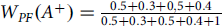 upper W Subscript upper P upper F Baseline left parenthesis upper A Superscript plus Baseline right parenthesis equals StartFraction 0.5 plus 0.3 plus 0 comma 5 plus 0.4 Over 0.5 plus 0.3 plus 0.5 plus 0.4 plus 1 EndFraction