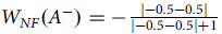 upper W Subscript upper N upper F Baseline left parenthesis upper A Superscript minus Baseline right parenthesis equals minus StartFraction StartAbsoluteValue negative 0.5 minus 0.5 EndAbsoluteValue Over StartAbsoluteValue negative 0.5 minus 0.5 EndAbsoluteValue plus 1 EndFraction