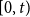 left bracket 0 comma t right parenthesis