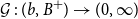 script upper G colon left parenthesis b comma upper B Superscript plus Baseline right parenthesis right arrow left parenthesis 0 comma normal infinity right parenthesis
