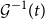 script upper G Superscript negative 1 Baseline left parenthesis t right parenthesis