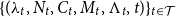 left brace left parenthesis lamda Subscript t Baseline comma upper N Subscript t Baseline comma upper C Subscript t Baseline comma upper M Subscript t Baseline comma normal upper Lamda Subscript t Baseline comma t right parenthesis right brace Subscript t element of script upper T