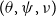 left parenthesis theta comma psi comma nu right parenthesis