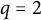 q equals 2