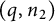 left parenthesis q comma n 2 right parenthesis