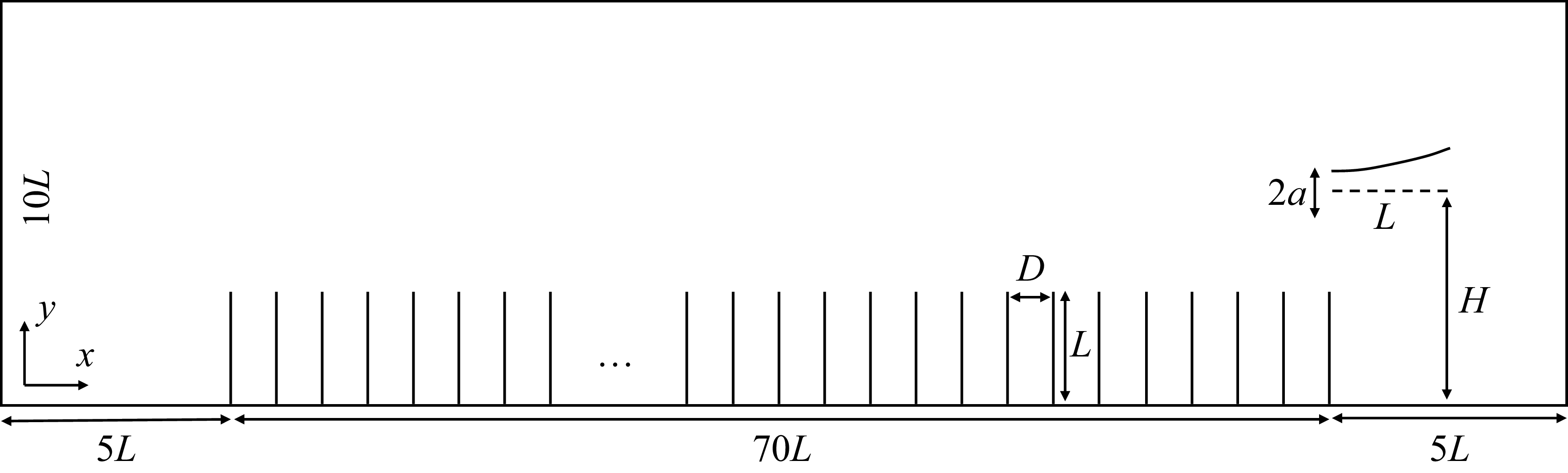 Figure 0