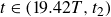 t element of left parenthesis 19.42 upper T comma t 2 right parenthesis