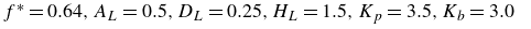 f Superscript asterisk Baseline equals 0.64 comma upper A Subscript upper L Baseline equals 0.5 comma upper D Subscript upper L Baseline equals 0.25 comma upper H Subscript upper L Baseline equals 1.5 comma upper K Subscript p Baseline equals 3.5 comma upper K Subscript b Baseline equals 3.0