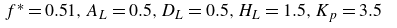 f Superscript asterisk Baseline equals 0.51 comma upper A Subscript upper L Baseline equals 0.5 comma upper D Subscript upper L Baseline equals 0.5 comma upper H Subscript upper L Baseline equals 1.5 comma upper K Subscript p Baseline equals 3.5