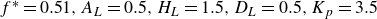 f Superscript asterisk Baseline equals 0.51 comma upper A Subscript upper L Baseline equals 0.5 comma upper H Subscript upper L Baseline equals 1.5 comma upper D Subscript upper L Baseline equals 0.5 comma upper K Subscript p Baseline equals 3.5