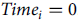 Time subscript i equals zero. This expression indicates that the time variable for observation i is set to zero, often representing a baseline or reference time point.