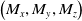 left parenthesis upper M Subscript x Baseline comma upper M Subscript y Baseline comma upper M Subscript z Baseline right parenthesis