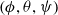 left parenthesis phi comma theta comma psi right parenthesis