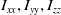 upper I Subscript x x Baseline comma upper I Subscript y y Baseline comma upper I Subscript z z Baseline