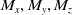 upper M Subscript x Baseline comma upper M Subscript y Baseline comma upper M Subscript z Baseline