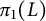 pi 1 left parenthesis upper L right parenthesis