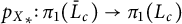 p Subscript upper X Baseline Subscript asterisk Baseline colon pi 1 left parenthesis upper L overbar Subscript c Baseline right parenthesis right arrow pi 1 left parenthesis upper L Subscript c Baseline right parenthesis