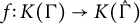 f colon upper K left parenthesis normal upper Gamma right parenthesis right arrow upper K left parenthesis ModifyingAbove normal upper Gamma With caret right parenthesis