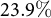 backslash color b l a c k Baseline 23.9 backslash percent