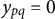 y Subscript p q Baseline equals 0