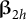 backslash unicode x Baseline 3 b Baseline 2 Subscript 2 h