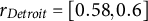 r Subscript upper D e t r o i t Baseline equals left bracket 0.58 comma 0.6 right bracket