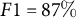 upper F Baseline 1 equals 87 percent