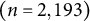 left parenthesis n equals 2 comma 193 right parenthesis