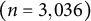 left parenthesis n equals 3 comma 036 right parenthesis