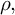 rho comma