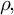 rho comma