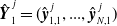 ModifyingAbove bold backslash textit left brace upper Y right brace With caret Subscript 1 Superscript j Baseline equals left parenthesis ModifyingAbove bold backslash textit left brace y right brace With caret Subscript 1 comma 1 Superscript j Baseline comma period period period comma ModifyingAbove bold backslash textit left brace y right brace With caret Subscript upper N comma 1 Superscript j Baseline right parenthesis