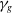 gamma Subscript g