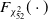 upper F Subscript chi 52 squared Baseline left parenthesis dot right parenthesis