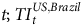 t semicolon upper T upper I Subscript t Superscript upper U upper S comma italic Brazil