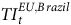 upper T upper I Subscript t Superscript upper E upper U comma italic Brazil