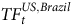 upper T upper F Subscript t Superscript upper U upper S comma italic Brazil
