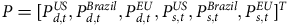 upper P equals left bracket upper P Subscript d comma t Superscript upper U upper S Baseline comma upper P Subscript d comma t Superscript italic Brazil Baseline comma upper P Subscript d comma t Superscript upper E upper U Baseline comma upper P Subscript s comma t Superscript upper U upper S Baseline comma upper P Subscript s comma t Superscript italic Brazil Baseline comma upper P Subscript s comma t Superscript upper E upper U Baseline right bracket Superscript upper T