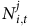 upper N Subscript i comma t Superscript j