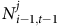 upper N Subscript i minus 1 comma t minus 1 Superscript j