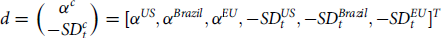 d equals StartBinomialOrMatrix alpha Superscript c Baseline Choose minus upper S upper D Subscript t Superscript c Baseline EndBinomialOrMatrix equals left bracket alpha Superscript upper U upper S Baseline comma alpha Superscript upper B r a z i l Baseline comma alpha Superscript upper E upper U Baseline comma minus upper S upper D Subscript t Superscript upper U upper S Baseline comma minus upper S upper D Subscript t Superscript upper B r a z i l Baseline comma minus upper S upper D Subscript t Superscript upper E upper U Baseline right bracket Superscript upper T