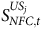 upper S Subscript upper N upper F upper C comma t Superscript upper U upper S Super Subscript j