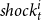 s h o c k Subscript t Superscript i
