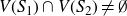 upper V left parenthesis upper S 1 right parenthesis intersection upper V left parenthesis upper S 2 right parenthesis not equals normal empty set
