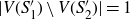 StartAbsoluteValue upper V left parenthesis upper S prime 1 right parenthesis minus upper V left parenthesis upper S prime 2 right parenthesis EndAbsoluteValue equals 1