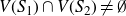 upper V left parenthesis upper S 1 right parenthesis intersection upper V left parenthesis upper S 2 right parenthesis not equals normal empty set