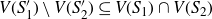 upper V left parenthesis upper S prime 1 right parenthesis minus upper V left parenthesis upper S prime 2 right parenthesis subset of or equal to upper V left parenthesis upper S 1 right parenthesis intersection upper V left parenthesis upper S 2 right parenthesis