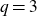 q equals 3
